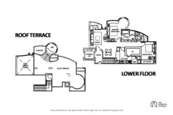 Adam Park Condominium (D11), Condominium #447560241